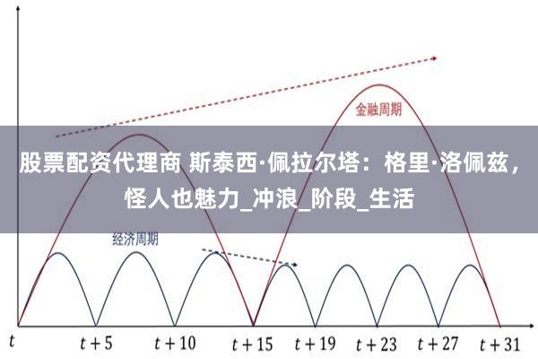 股票配资代理商 斯泰西·佩拉尔塔：格里·洛佩兹，怪人也魅力_冲浪_阶段_生活