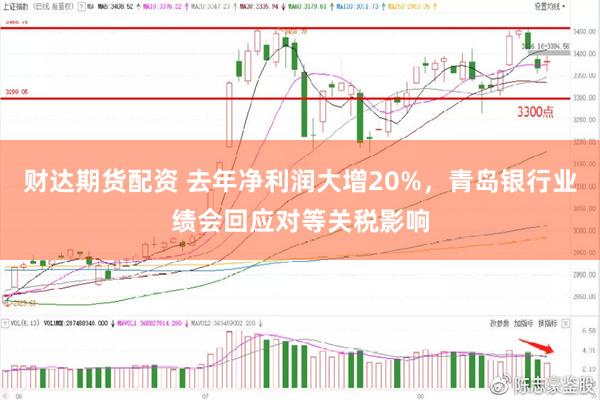 财达期货配资 去年净利润大增20%，青岛银行业绩会回应对等关税影响