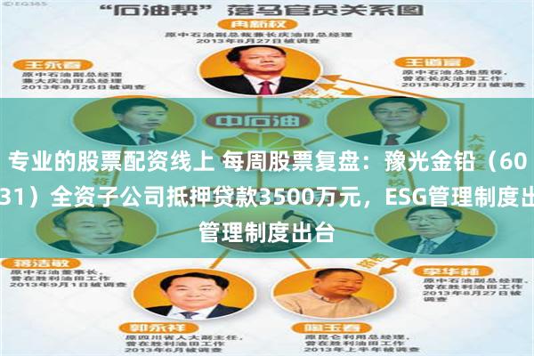 专业的股票配资线上 每周股票复盘：豫光金铅（600531）全资子公司抵押贷款3500万元，ESG管理制度出台