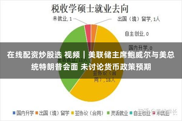 在线配资炒股选 视频｜美联储主席鲍威尔与美总统特朗普会面 未讨论货币政策预期