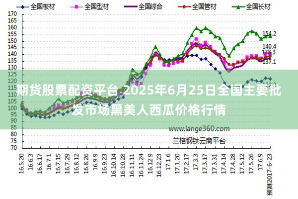 期货股票配资平台 2025年6月25日全国主要批发市场黑美人西瓜价格行情