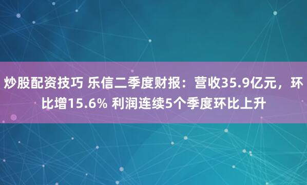 炒股配资技巧 乐信二季度财报：营收35.9亿元，环比增15.6% 利润连续5个季度环比上升