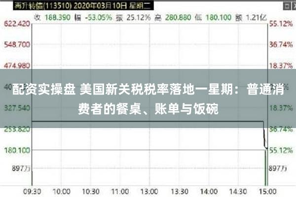 配资实操盘 美国新关税税率落地一星期：普通消费者的餐桌、账单与饭碗