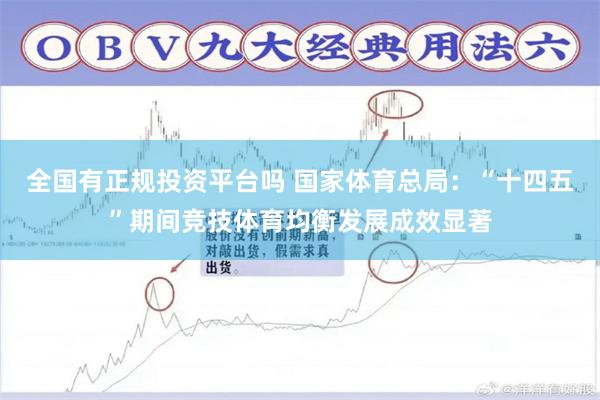 全国有正规投资平台吗 国家体育总局：“十四五”期间竞技体育均衡发展成效显著