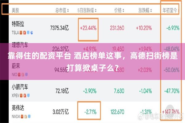 靠得住的配资平台 酒店榜单这事，高德扫街榜是打算掀桌子么？
