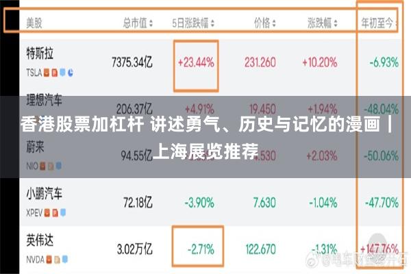 香港股票加杠杆 讲述勇气、历史与记忆的漫画|上海展览推荐